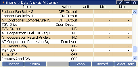 2000 RPM preview